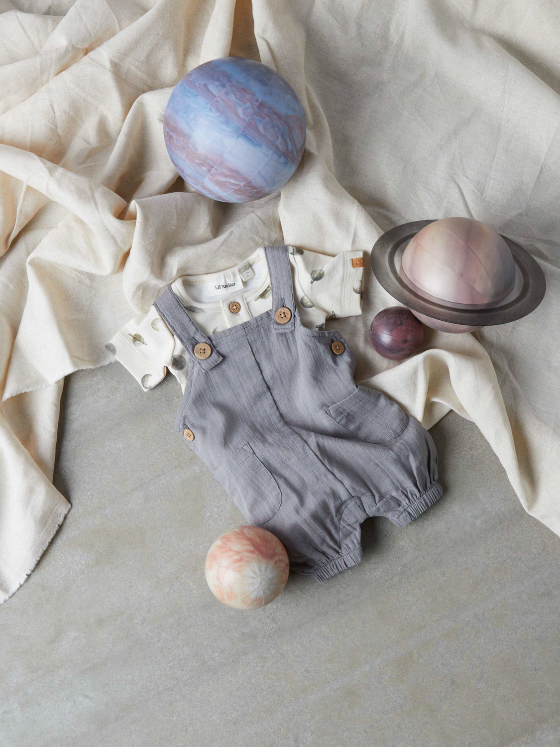 Body Planeten