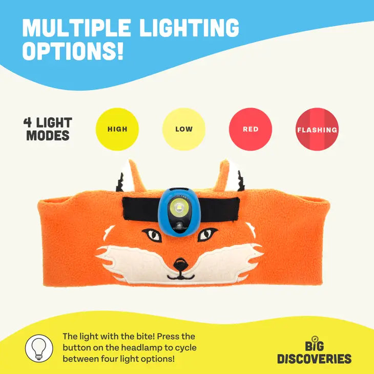 Stirnlampe Wolf