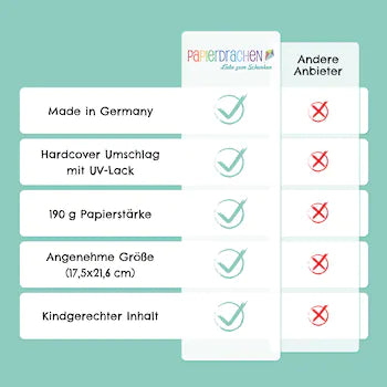 Kindergartenfreundebuch verschiedene Varianten