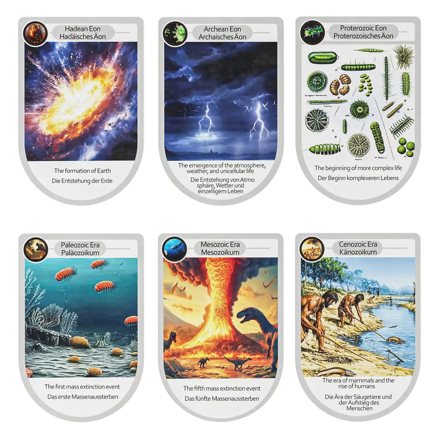 Die Erde | 3D Modell