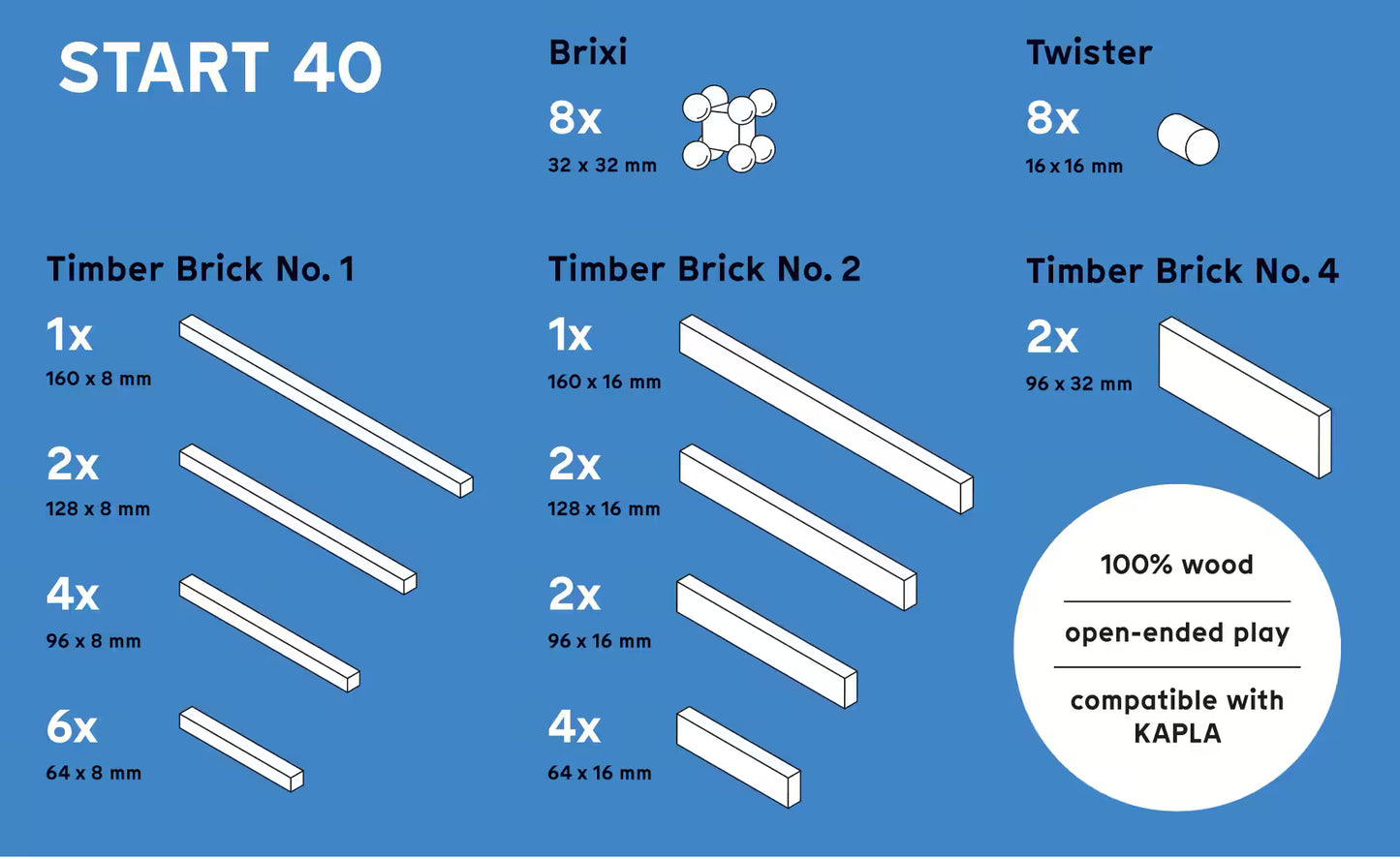 Timberix 40 Teile | Starterpaket 40