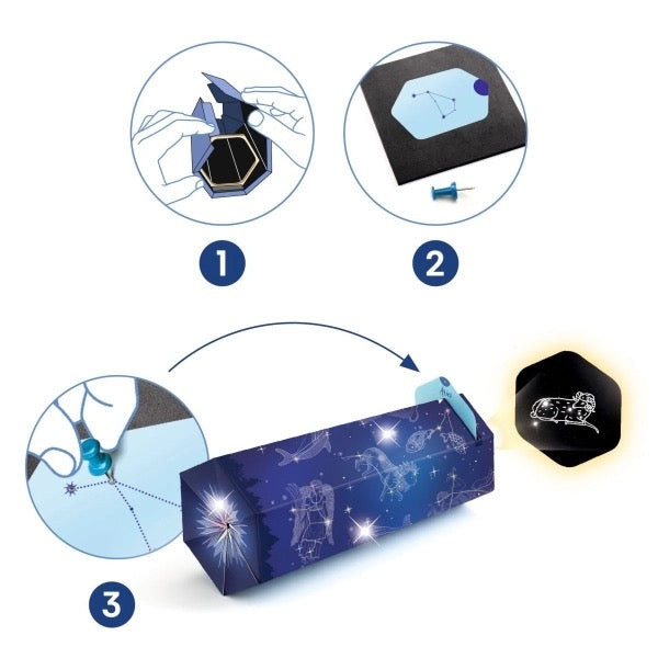 DIY Sternbilder